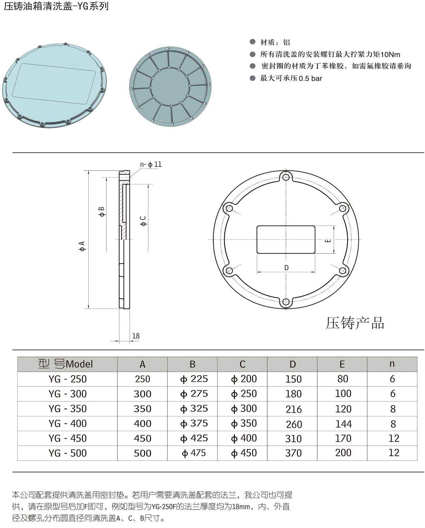 P20YG系列油箱清洗蓋.Jpeg